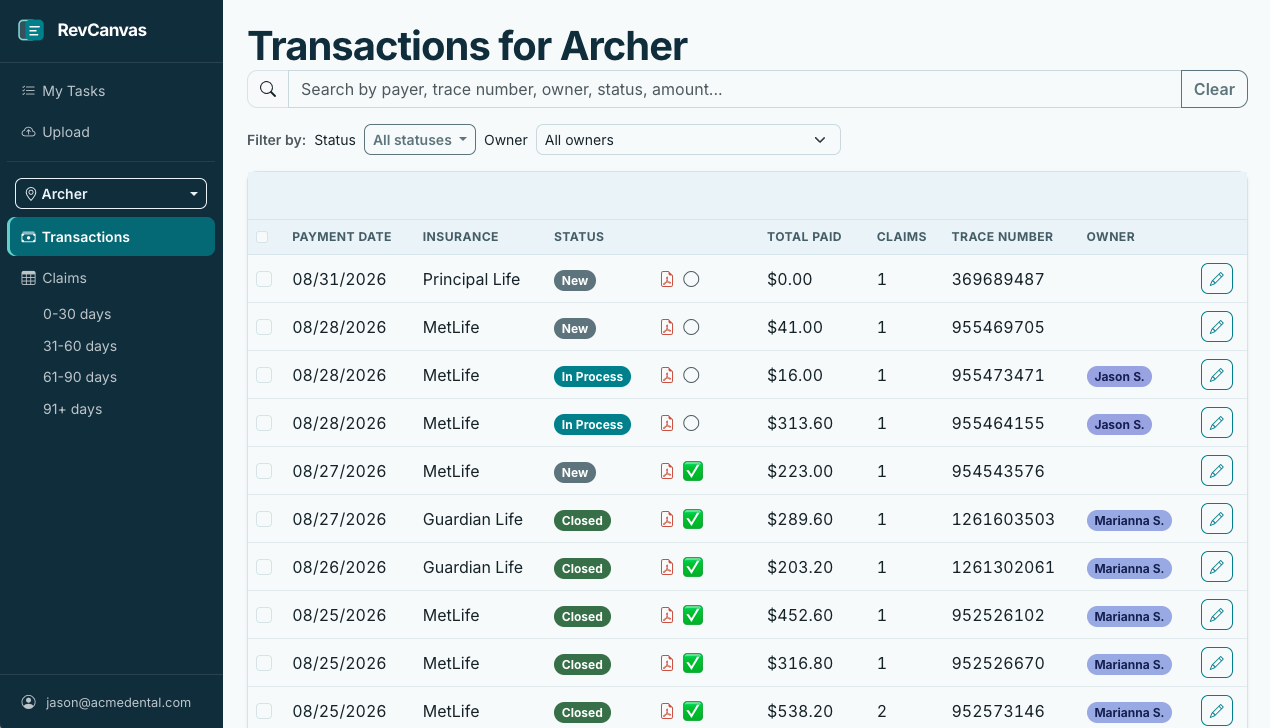 RevCanvas transactions table showing claims moving through the workflow